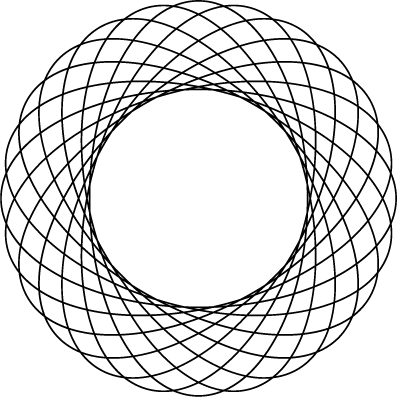 Culture Lab